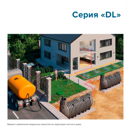 Подземная емкость для топлива DL DT 9000